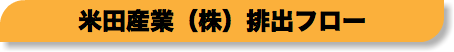 米田産業（株）排出フロー